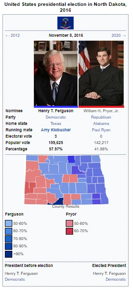 United States presidential election in North Dakota, 2016 (Ferguson
