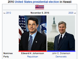 United States presidential election in Hawaii, 2016 (New Johannson Scenario)