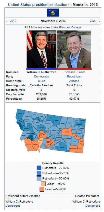 United States presidential election in Montana, 2016 Novelas Fandom