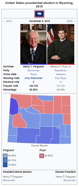 United States presidential election in Wyoming, 2016 (Ferguson Scenario