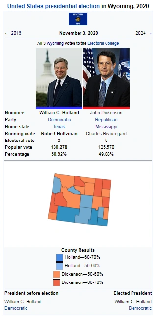 United States presidential election in Wyoming, 2020 Novelas Fandom