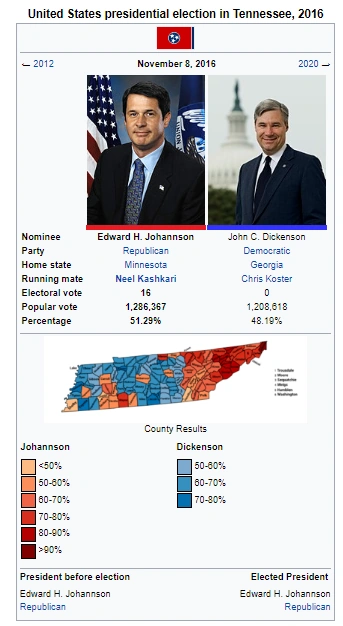 United States presidential election in Tennessee, 2016 (New Johannson
