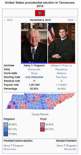 United States presidential election in Tennessee, 2016 (Ferguson