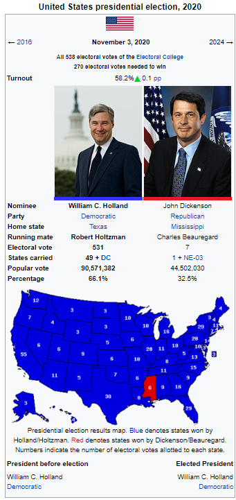 Category:United States presidential election, 2020 | Novelas | Fandom