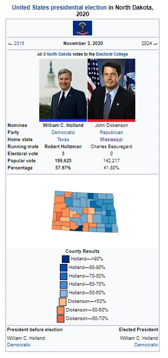 United States presidential election in North Dakota, 2020 Novelas