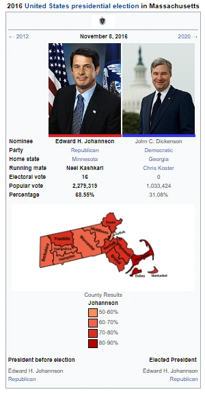 United States presidential election in Massachusetts, 2016 (New