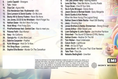 NOW THAT'S WHAT I CALL MUSIC 114〜119 Amazon.com: Now That's What I Call Music 114 / Various: CDs