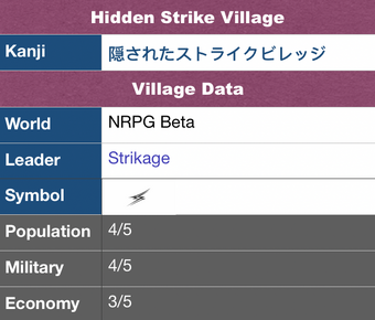 Hidden Strike Village Nrpg Beyond Official Wiki Fandom - roblox nrpg beyond wiki