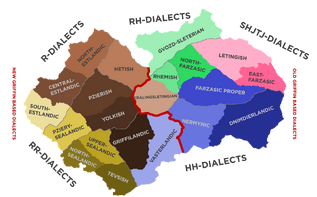 Dialects of Griffin Language