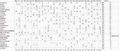Nsc36 semi1.jpg