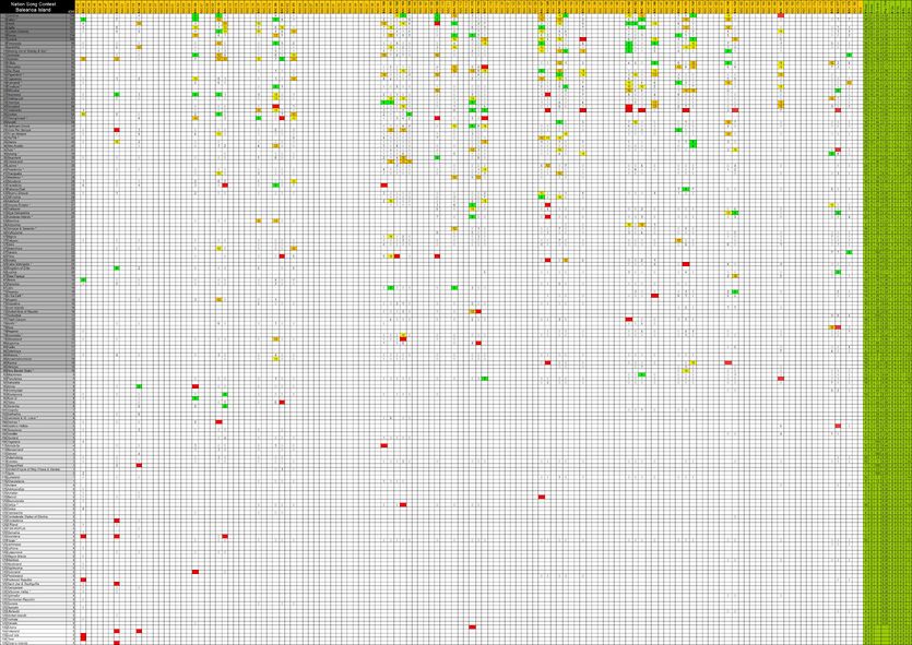 Points received 179