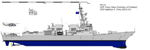 Portland Class Destroyer | The Cosmic Defence Coalition Wiki | Fandom