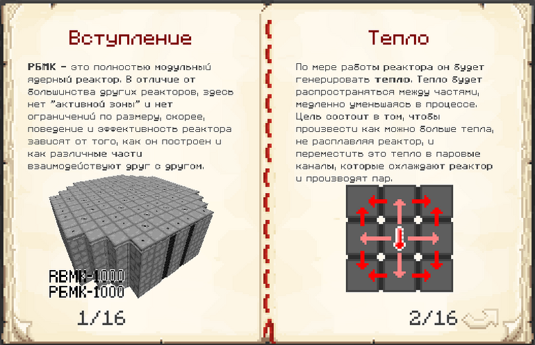 РБМК-1000, РБМК-1500 / История реакторов / История основных систем // Эволюция о