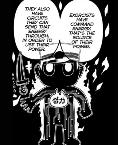 Command Energy | Nue's Exorcist Wiki | Fandom