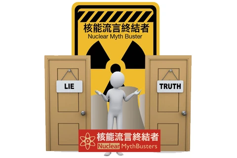 核能流言終結者維基