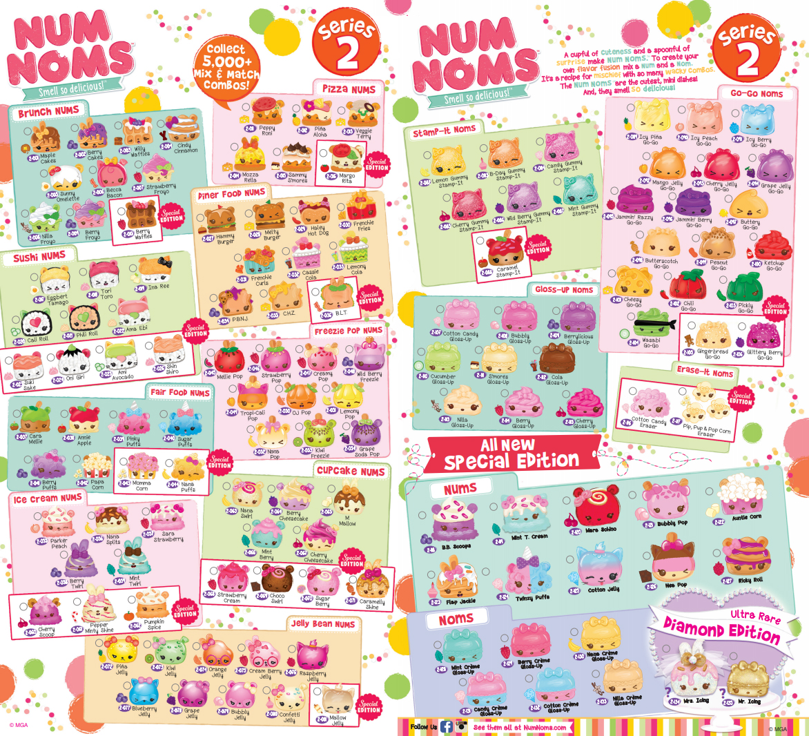 All sales num noms