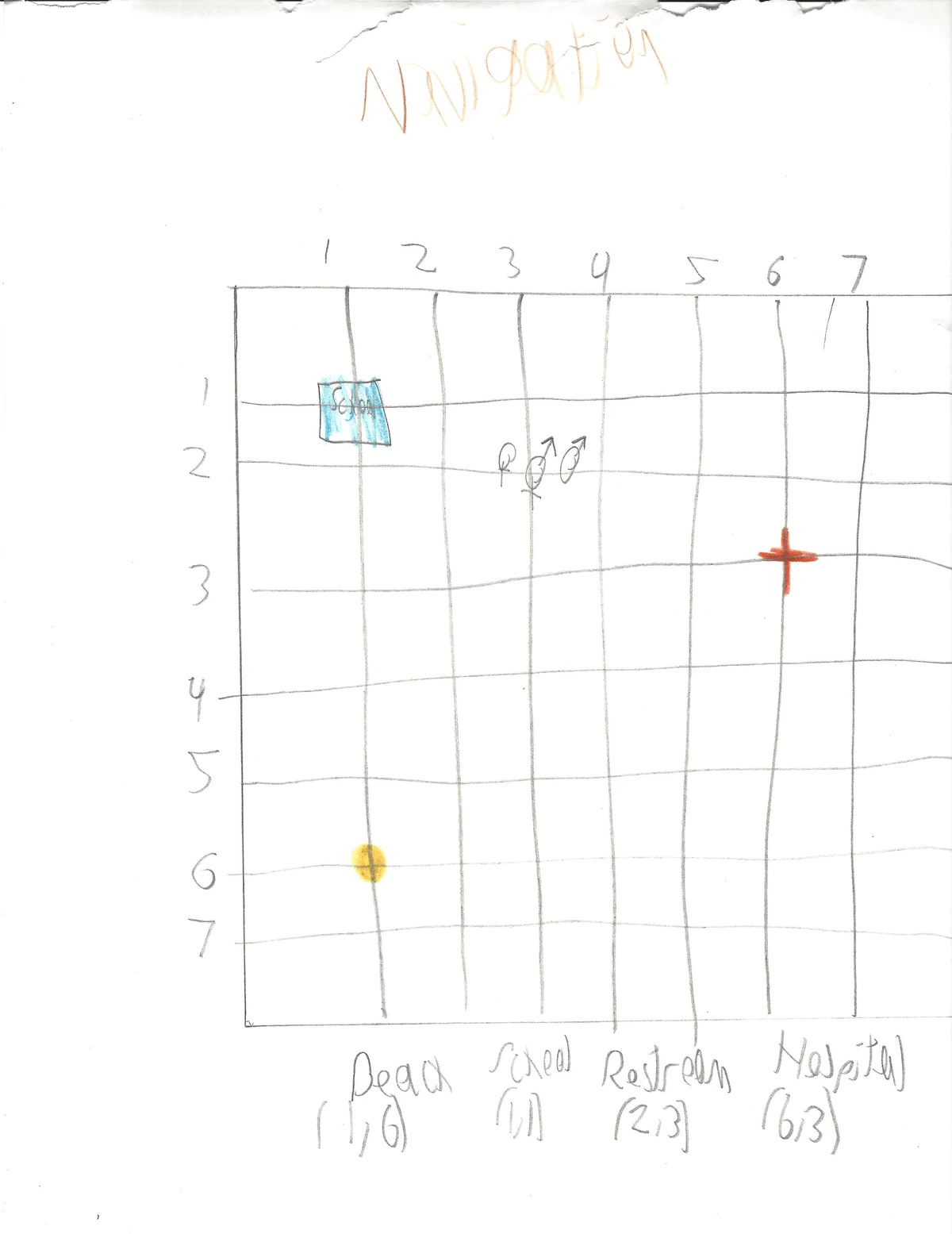Math Topics in Season 1 | Number Rangers Wikia | Fandom