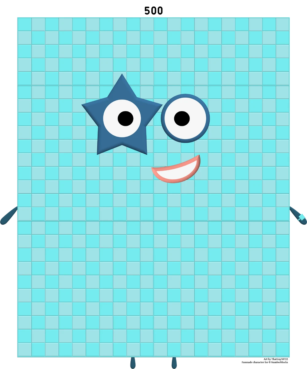 らっころん(=^・^=) 500000000000000 | Numberblocks big Wiki | Fandom