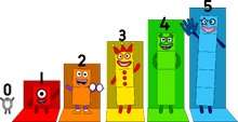 Colorblocks filmography, Numberblocks Fanon Wiki