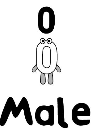 Category Characters Numberblocks Fanon Wiki Fandom Category Characters Numberblocks Fanon Wiki Fandom