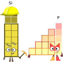 Colorblocks filmography, Numberblocks Fanon Wiki