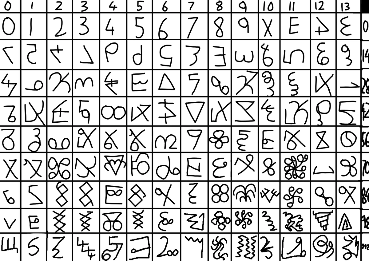 Baseless | Numberblocks into the Different Bases II Wiki | Fandom