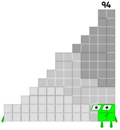 McSpeedy2000's Ninety-Four (Generation 3)