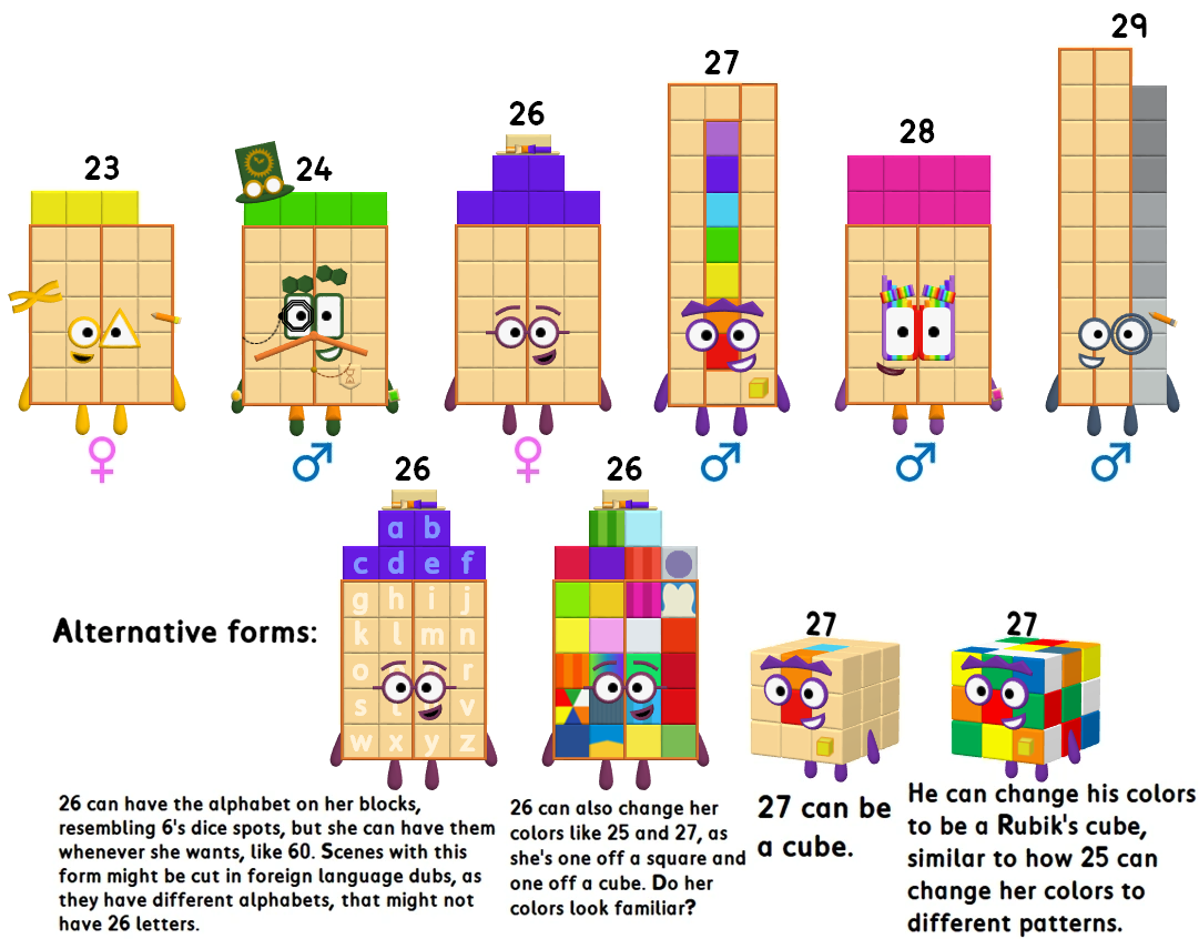 Numberblocks face stickers 1 100 hot sale www oceanproperty co th