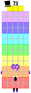 McSpeedy2000's Seventy-Three (Generation 7)