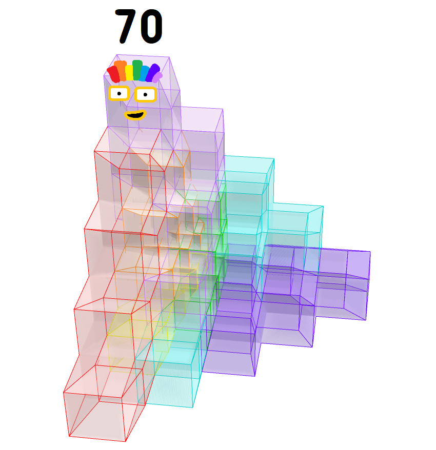 Seventy/Fanmade Gallery | Numberblocks Wiki | Fandom