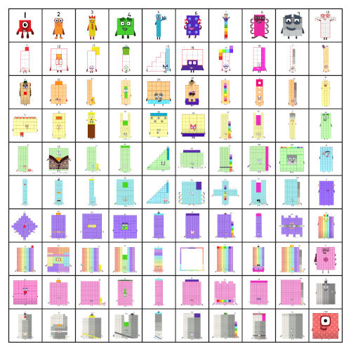 User blog:Jeanpaul2007/numberblocks 1 to 100 | Numberblocks Wiki | Fandom