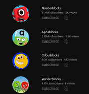 Learningblocks Channels