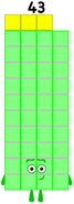 McSpeedy2000's Forty-Three (Generation 6)