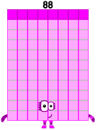 McSpeedy2000's Eighty-Eight (Generation 3)