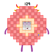 JingzheChina's 129: She is triple 43, or 43+86. She is a truncated square. Forty-Three thought he can do nothing, but when he copied two of himself by the magic mirror and made Eighty-Six, he was comforted by Eighty-Six. Then they added together and made 129, and found herself can be octagon shape (truncated square), a centered octahedron, and one more than a doubler.