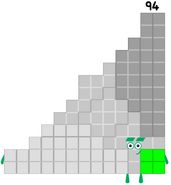McSpeedy2000's Ninety-Four (Generation 6)