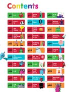 The contents of the 2022 Annual (1)