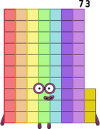 73 - Epic May https://numberblocks.fandom.com/wiki/File:73_-_Epic_May_Music.wav https://numberblocks.fandom.com/wiki/File:73_-_Epic_May_Mid_Music.wav