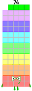 McSpeedy2000's Seventy-Four (Generation 3)
