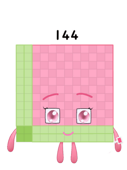 Fanmade Galleries for other Numberblocks/140-149