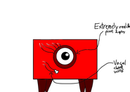 Outer anatomy by gelip