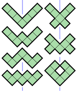 More Symmetrical Heptominoes