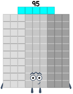 McSpeedy2000's Ninety-Five (Generation 3)