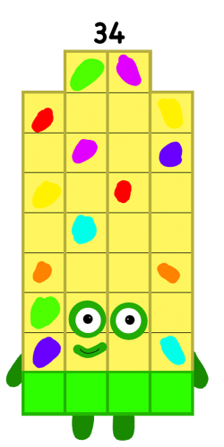 User blog:Super Monkey 128/The rest of the figured-out