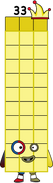 Iwveh's 33