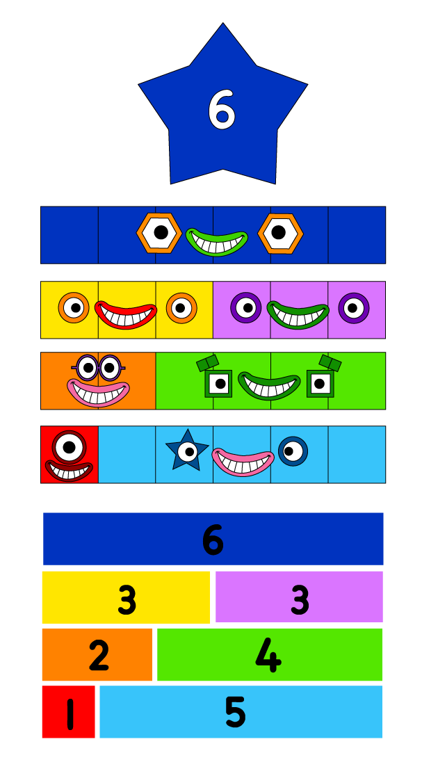 User Blogpunchcar63numberblock In Bar Models Numberblocks Wiki Fandom