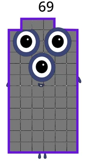User blog:Jaydob04/All my Numberblocks from 21 - 100 | Numberblocks