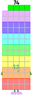 McSpeedy2000's Seventy-Four (Generation 6)