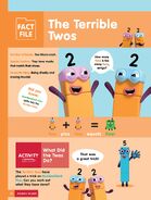 The Terrible Twos' Profile on the 2022 Annual
