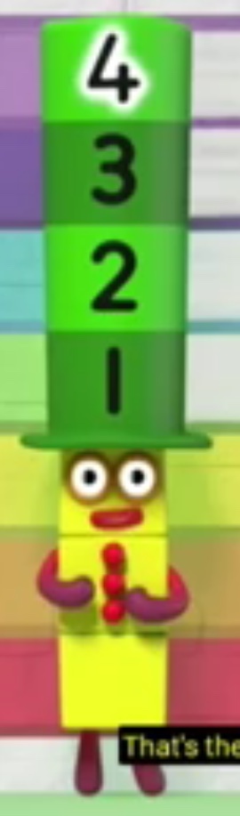 What S The Difference Gallery Numberblocks Wiki Fandom What S The Difference Gallery Numberblocks Wiki Fandom